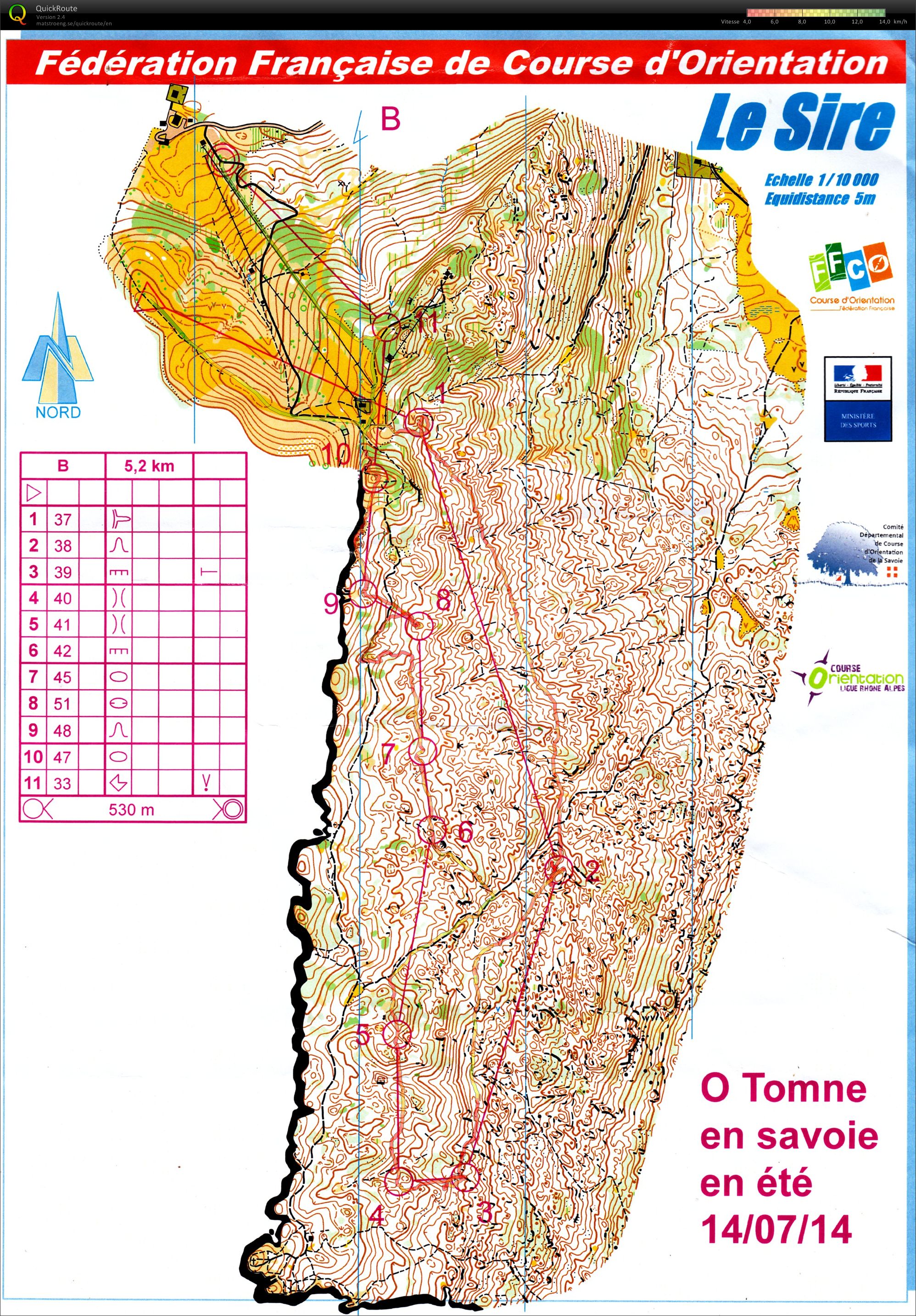 O'Tomne en Savoie Etape 5 (14-07-2014)