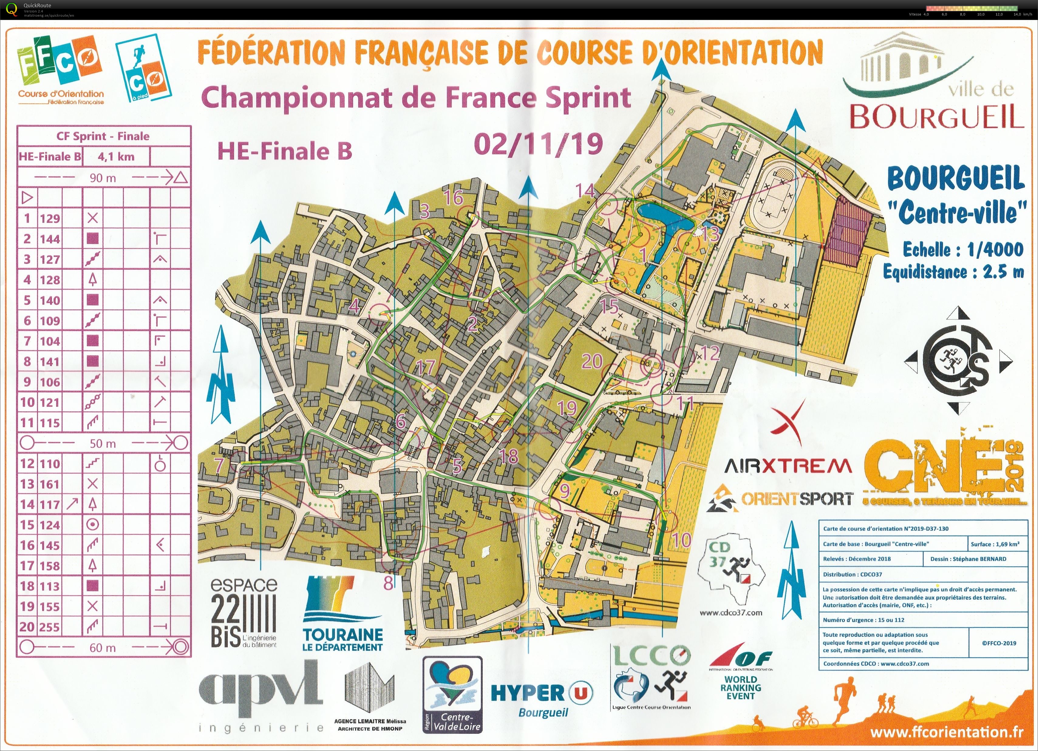 Championnat de France Sprint Finale B (02.11.2019)