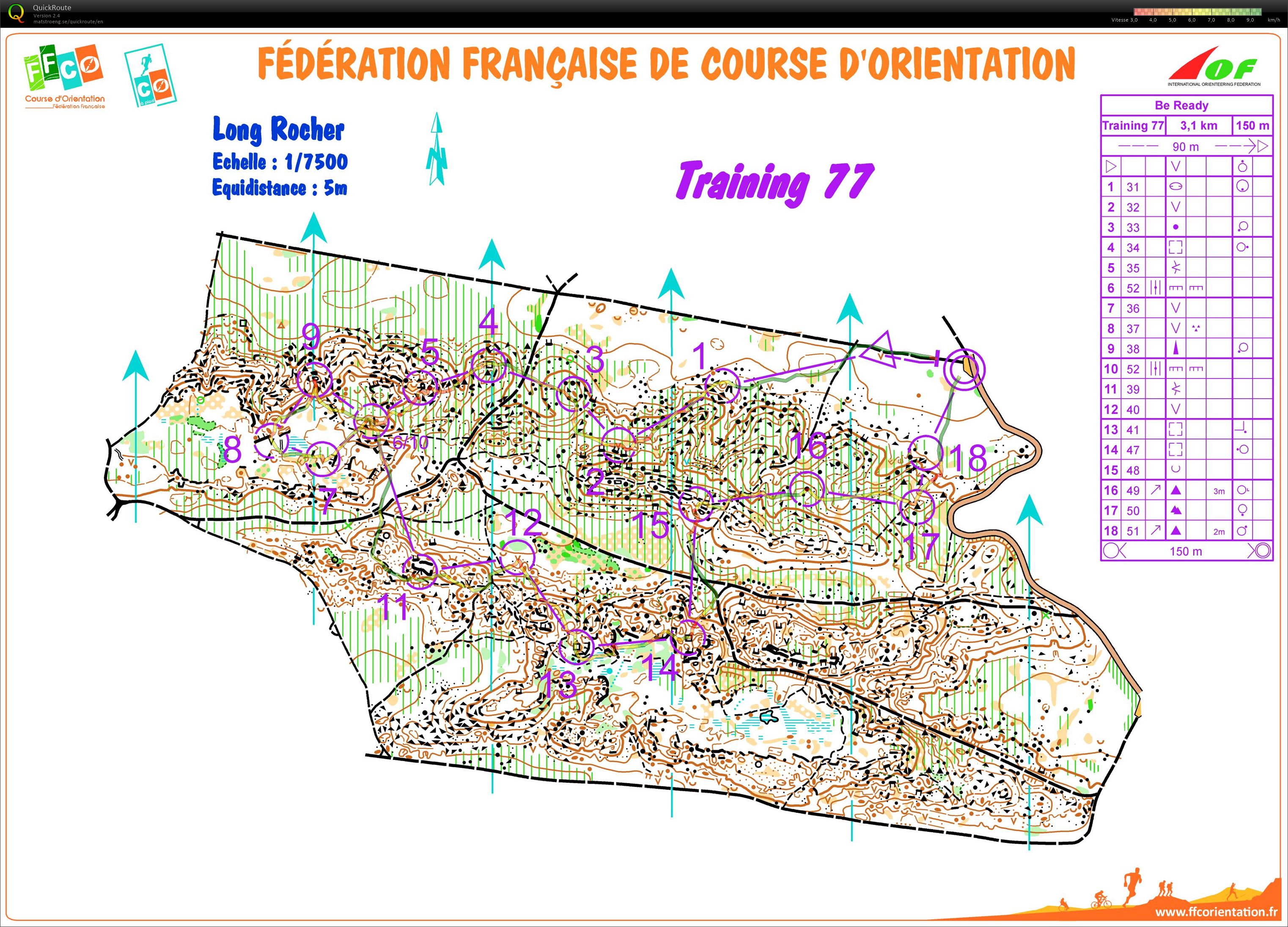 Training Pré-77 (18-12-2021)