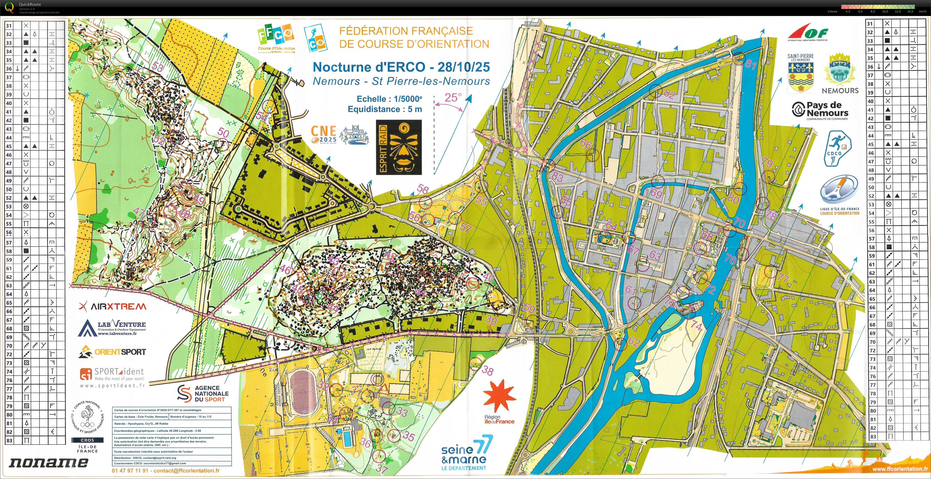 CO Score Nocturne (28/10/2025)