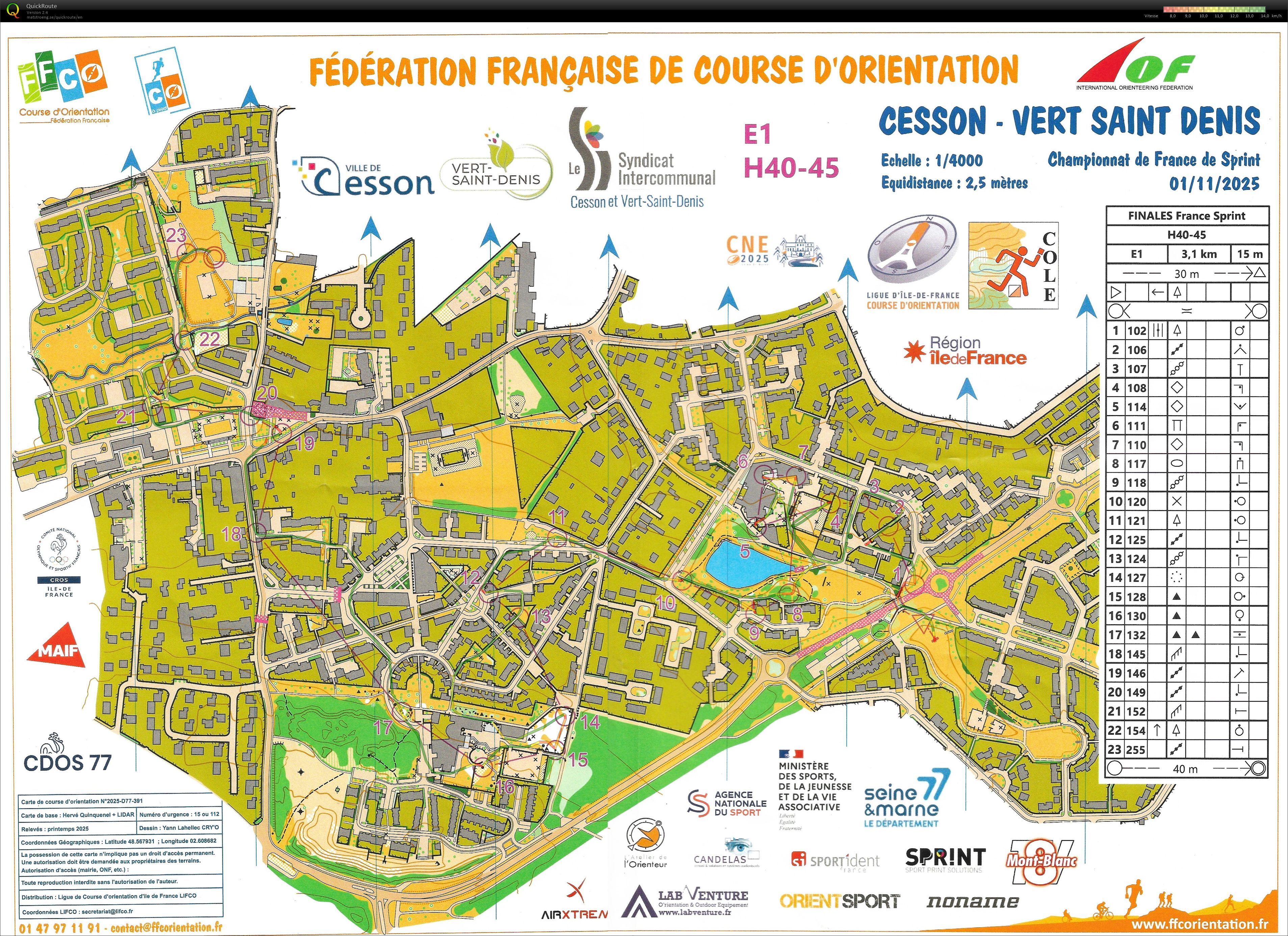 Championnat de France Sprint (2025-11-01)