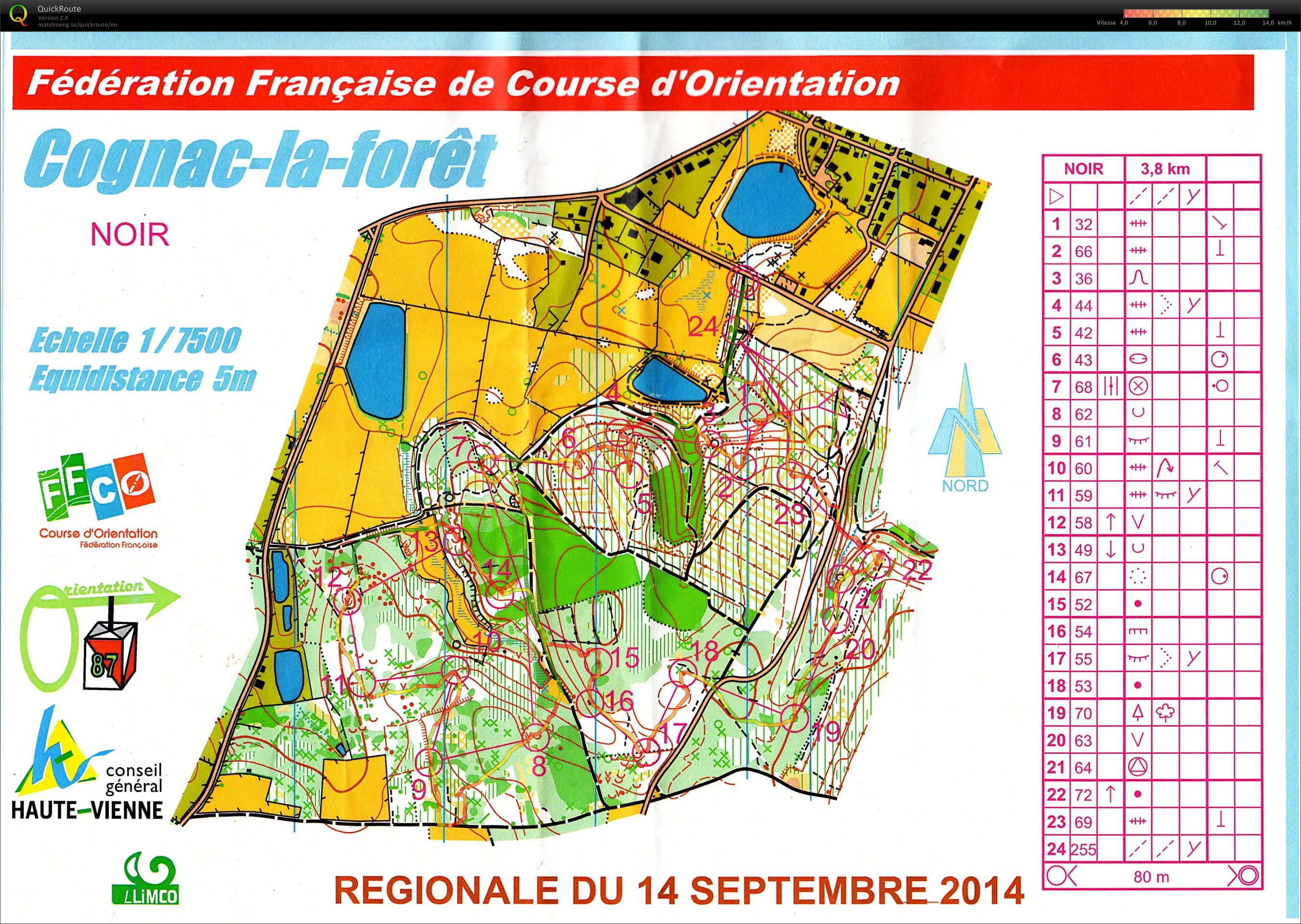 Régionale Limousin MD (14/09/2014)